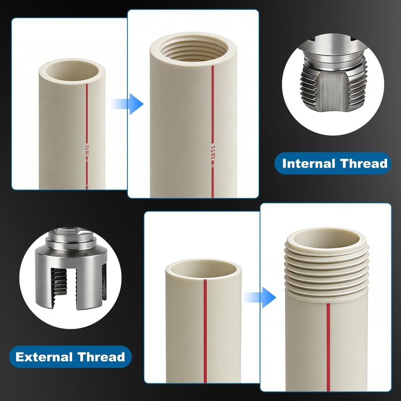 3PCS PVC Pipe Threading Tool Set for 1/2″ 3/4″ 1″ Pipes - Dual Internal & Ext... gallery