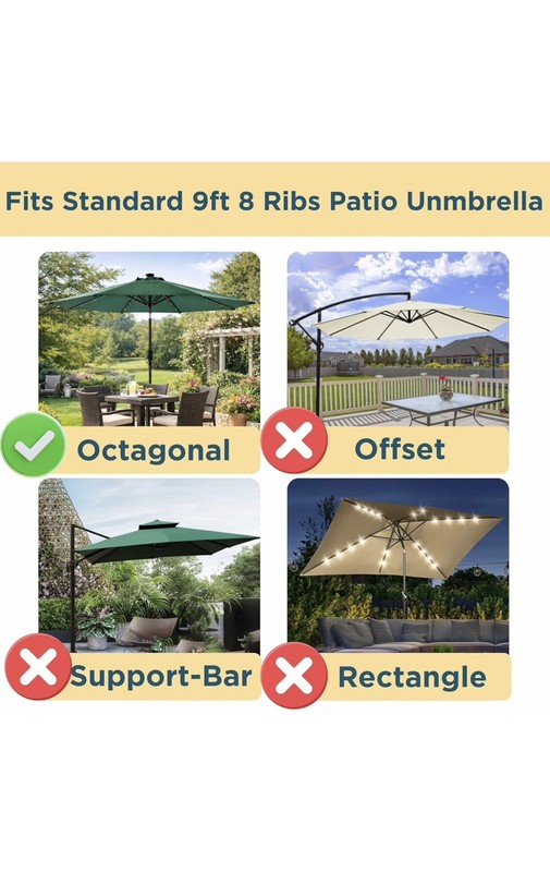 9ft Umbrella Replacement Canopy 8 Ribs, UV & Fade Resistance OLEFIN Fabric gallery