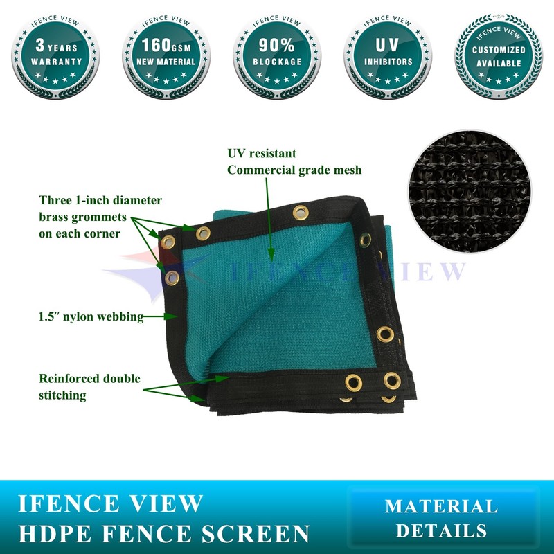 Ifenceview 3 FT High Turquoise Balcony Deck Fence Privacy Screen Fabric Panel gallery