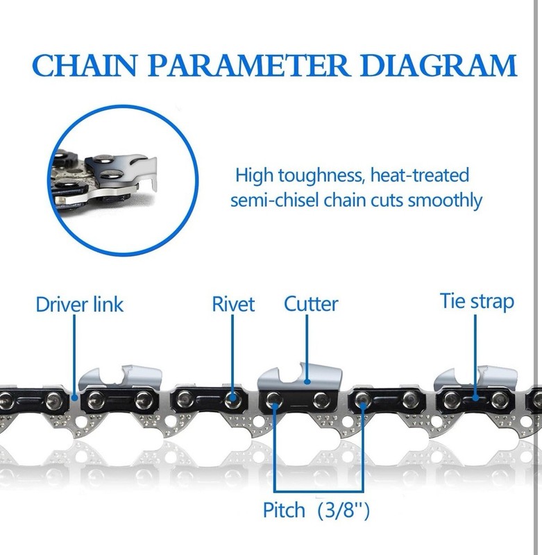3-Pack Replacement Chainsaw Chain, 20-Inch, 72 Drive Links, 3/8" Pitch, .050" Ga gallery