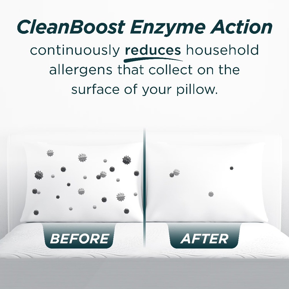 Soft & Clean Bed Pillow Cover Protector, King - Zippered, Allergy Defense gallery