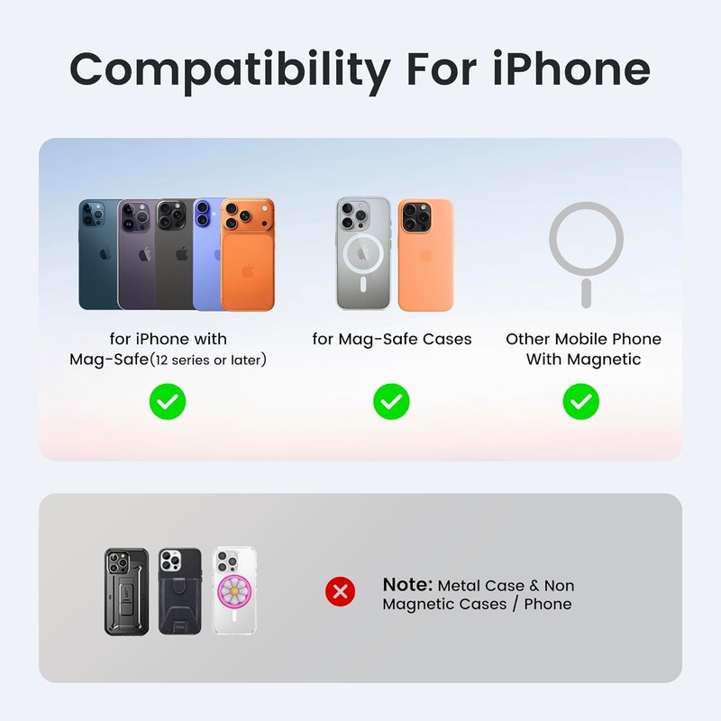 Stronger Magnetic Wallet for iPhone 17/16/15/14/13/12 Series & for MagSafe. gallery