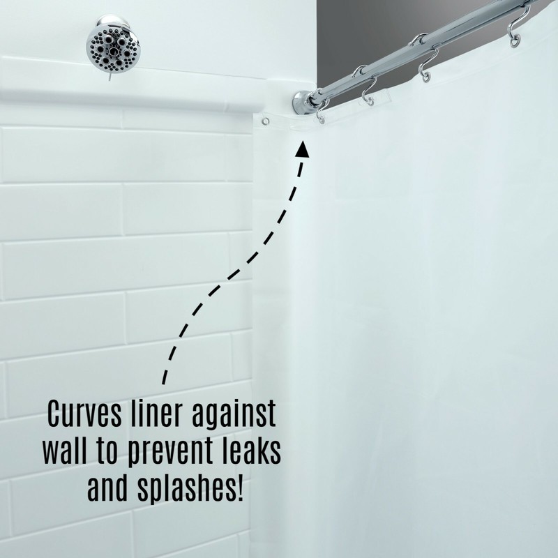 Shower Splash Guards (2 Per Pack) in Clear by SlipX Solutions gallery