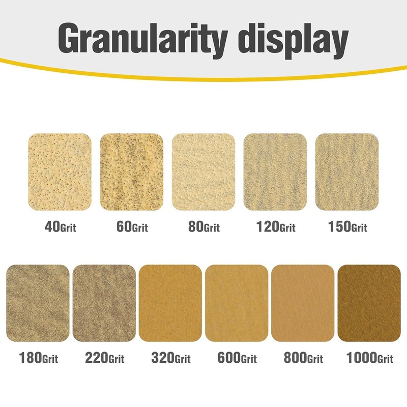 25/50 PCS 3 Inch Hook and Loop 40-600 Grit No Hole Sanding Discs For DA Sanders gallery