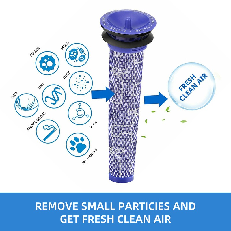 4Pcs Pre&Post Replacement Filters For Dyson V7/V8 Animal Absolute Vacuum Cleaner gallery