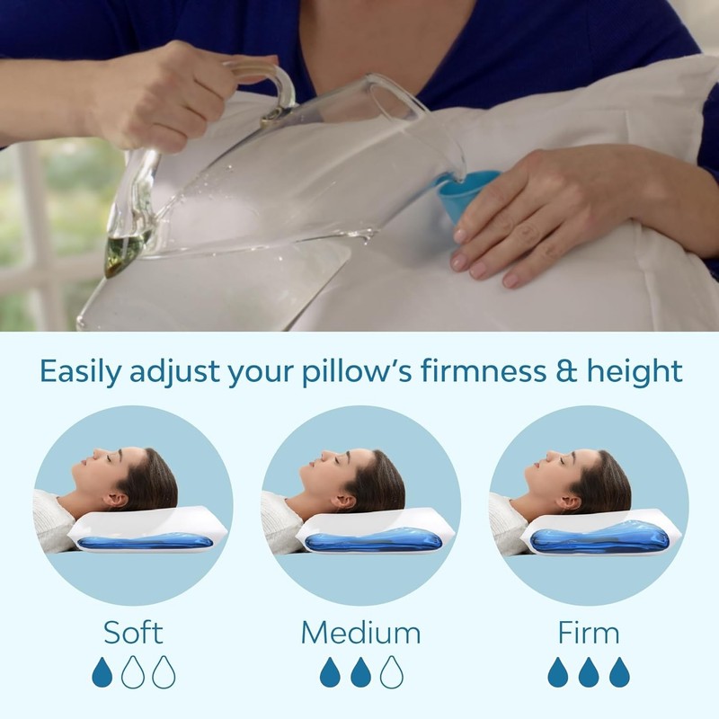 Water Pillow with Memory Foam — Adjustable Waterbase; One-Piece Foam; Clinica... gallery