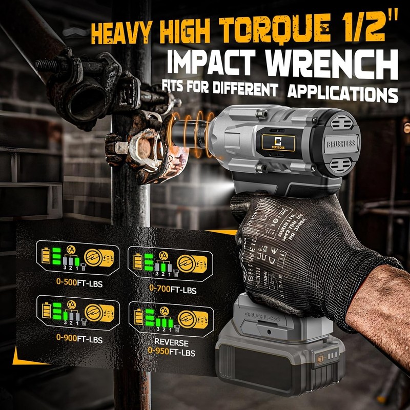 Compatible with DEWALT 20V Battery (Battery Not Included) gallery