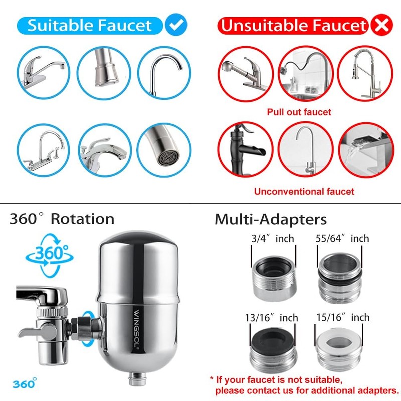 Wingsol Replacement Filter Cartridge For Faucet Filter Compatibel gallery