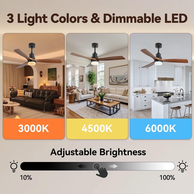 Sofucor 52 Inch Ceiling Fans with Lights & Remote, Low Profile Ceiling Fan Light gallery