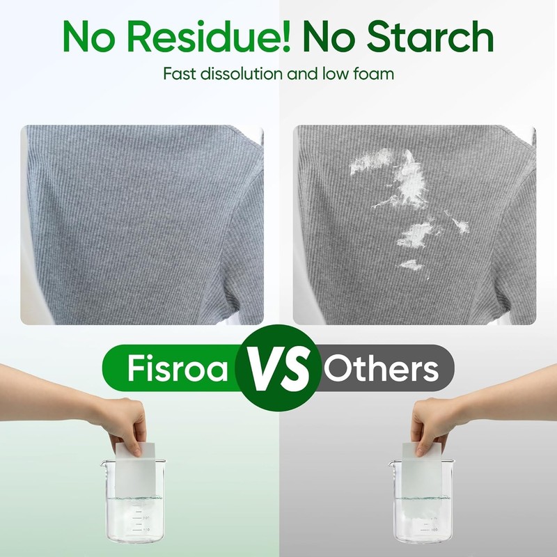 Travel Laundry Detergent Sheets 300 Loads Eco-Friendly Washing Detergent Sheets gallery