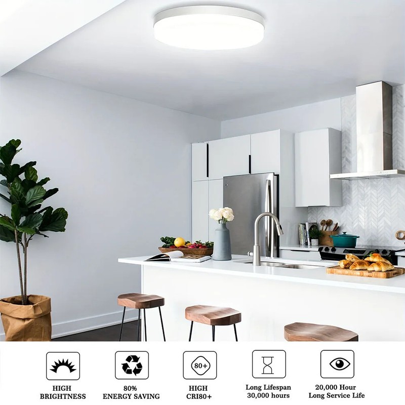 Round LED Ceiling Light Simple Square Ceiling Lights Modern Kitchen Ceiling gallery