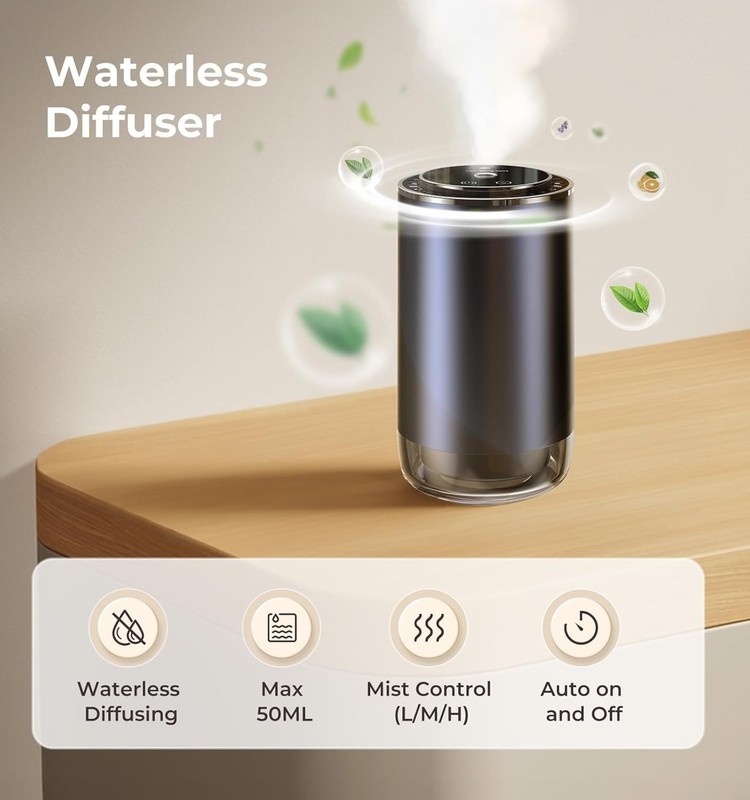 Smart Car & Home Diffuser: Long-Lasting, AI-Controlled Aromatherapy gallery