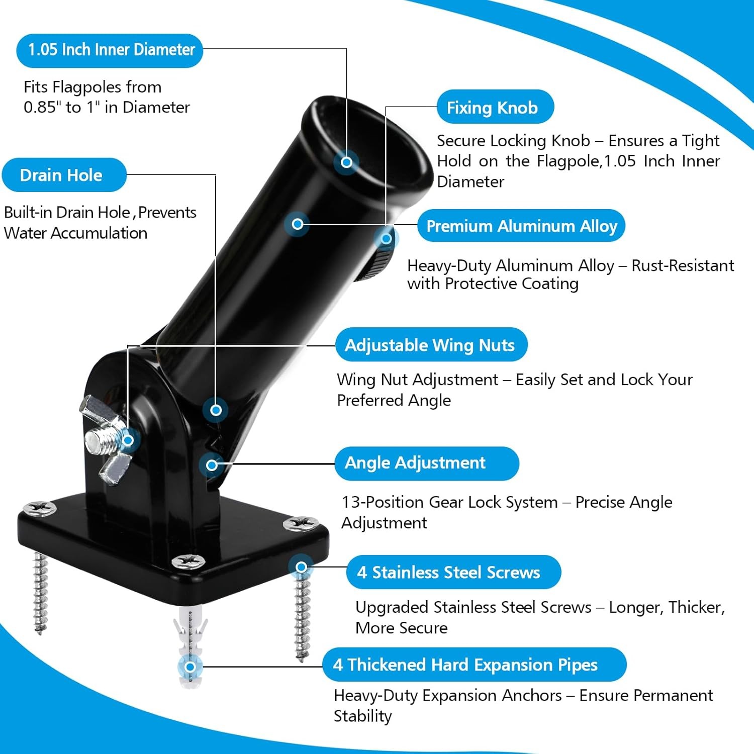 Adjustable Outdoor Metal Flag Pole Holder Mount for Vertical Display gallery