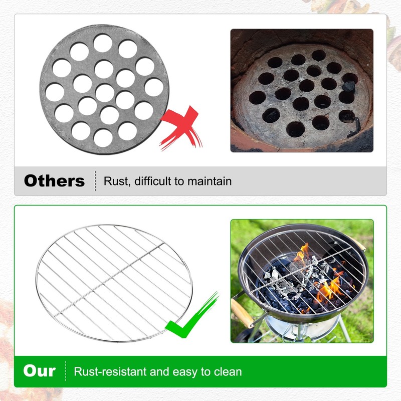 1 Pack Charcoal Grate Replacement, BBQ High Heat Steel Grill Grate [11.81 Inch] gallery