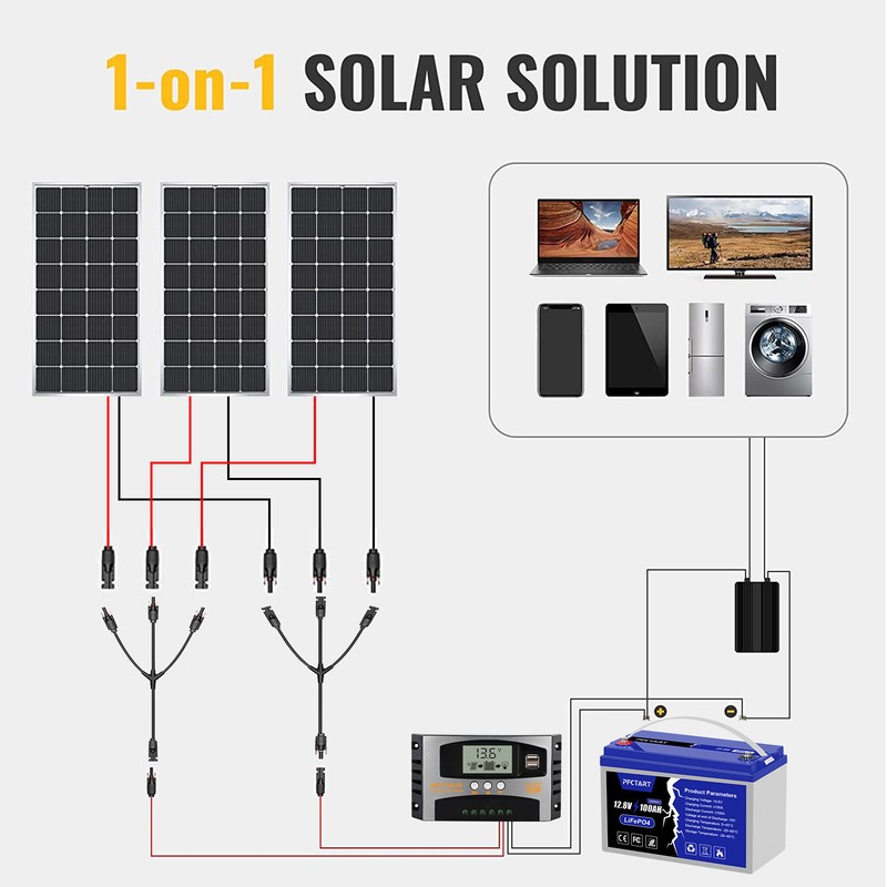 Solar Connectors Y Branch Parallel Adapter Cable Wire Plug Kit for Solar Panel gallery