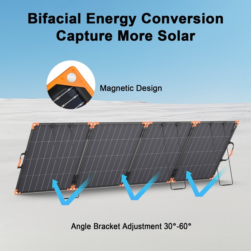 400W 200W 100W Solar Panel Kits for Anker Jackery Ecoflow Bluetti Power Stations gallery
