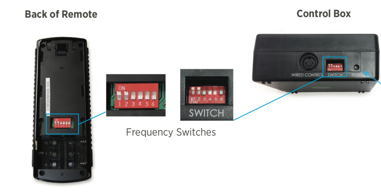 Serta Motion Perfect 1.0 6-pin Value Model No Massage/Flat Button Conversion Kit gallery