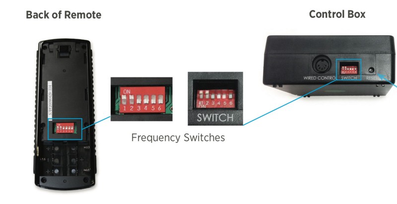 Serta Motion Perfect 1.0 6-pin Value Model No Massage/Flat Button Conversion Kit gallery