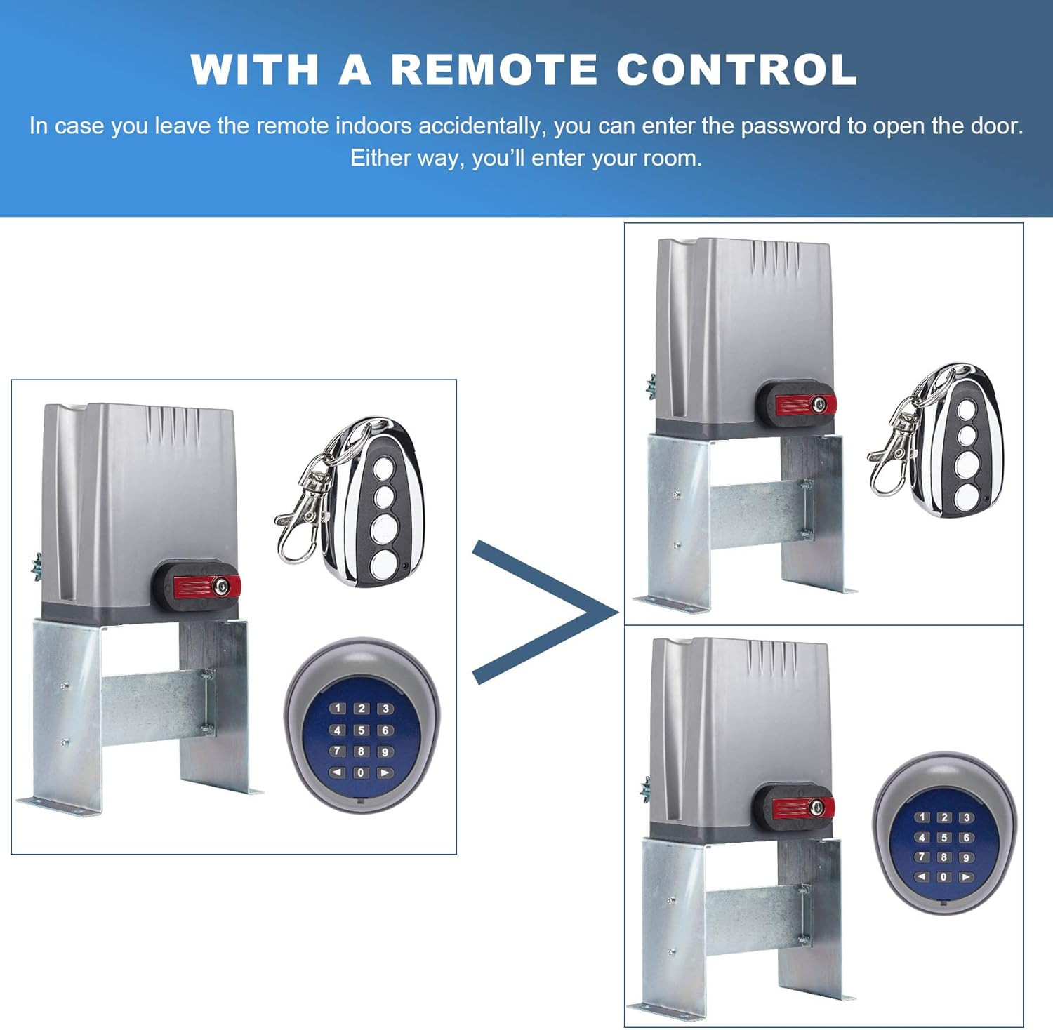 CO-Z Wireless Gate Keypad Remote Control Sliding Gate Opener gallery