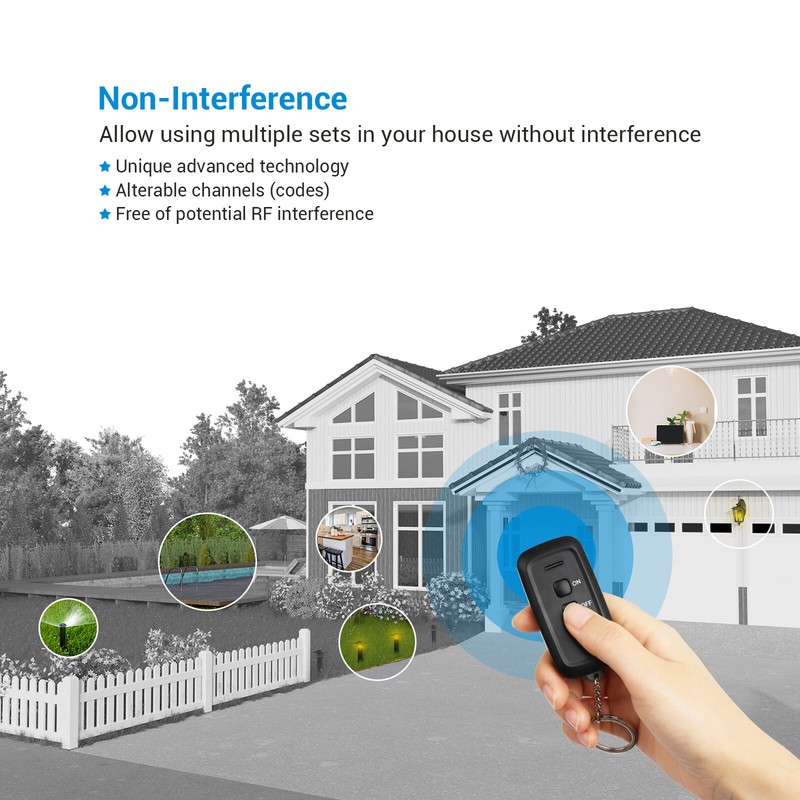 DEWENWILS Wireless Remote Control Outlet Switch Electrical Plug in Light Switch gallery
