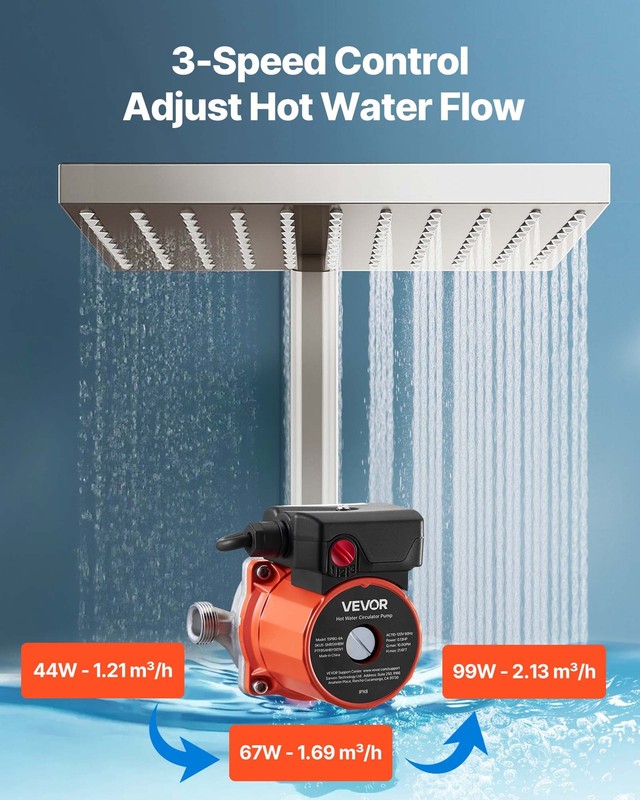 VEVOR Hot Water Recirculating Pump 10GPM Instant Circulation Pump System 3-Speed gallery