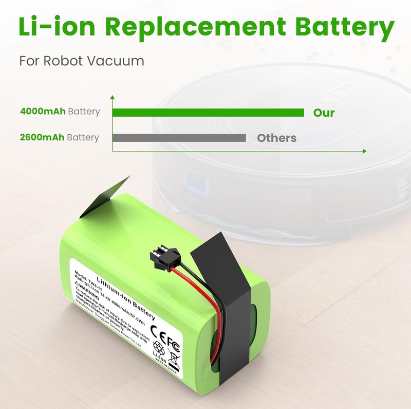 Labtec 14.4V 4000mAh Replacement for Eufy Battery RoboVac 11 11S 11S MAX 30 15C gallery
