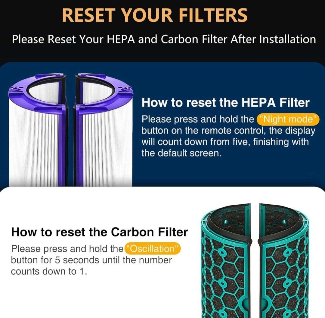360° Pure Cool Fan HEPA Filter & Activated Carbon Filter for Dyson HP04 TP04 gallery