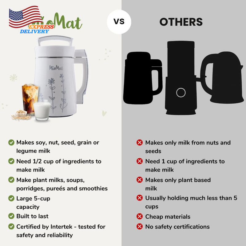 Plant Based Milk Maker Make 40Oz Natural Almond Milk Oat Milk Coconut Milk gallery