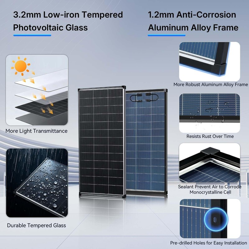 Bifacial 200W Watt Solar Panel N-Type Mono 18V 18BB Home RV Camping PV Off Grid gallery