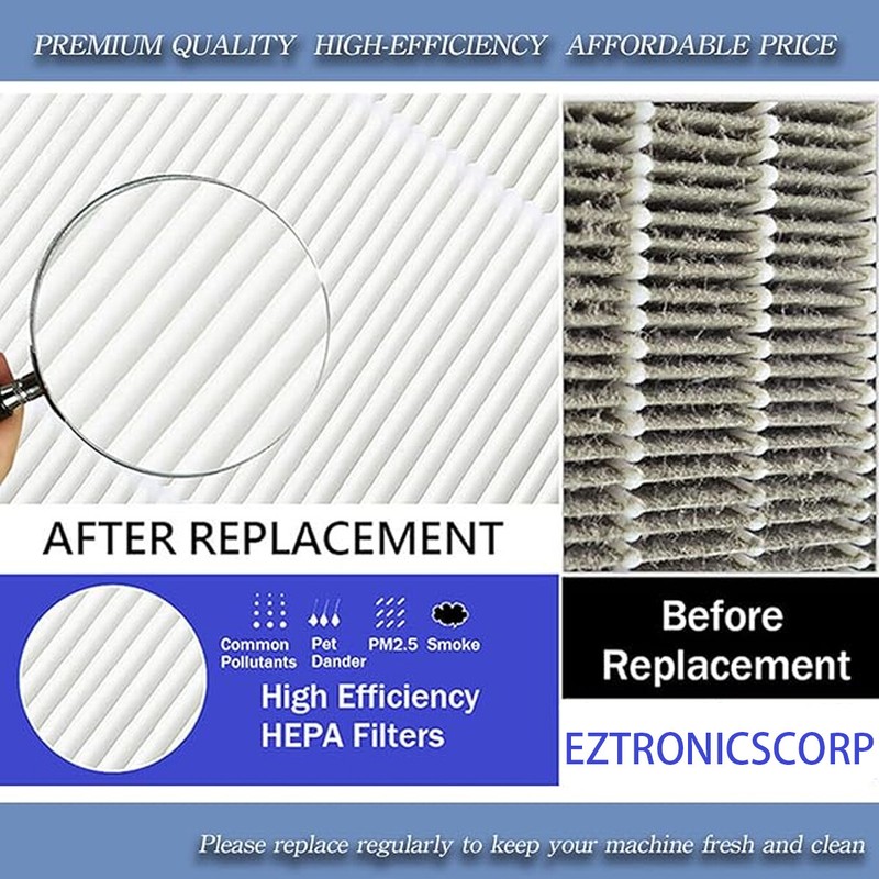 Replacement HEPA Filter for Instant AP100 Air Purifiers gallery
