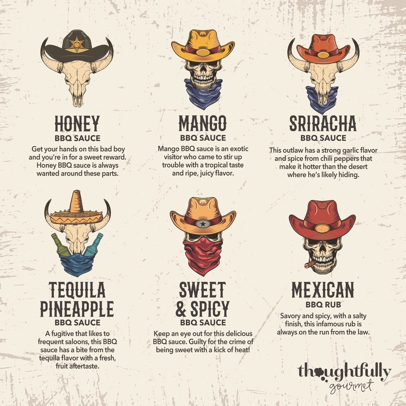 BBQ Sauce Rub Sampler Set Western Themed Gift Dad Grilling Enthusiast 12pc gallery
