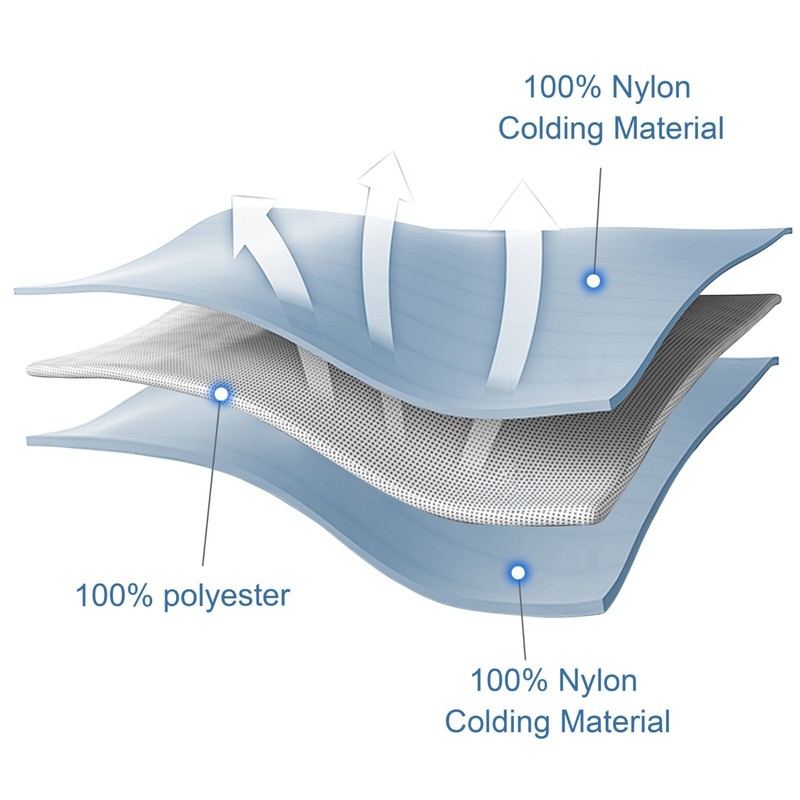 Double-Sided Cooling Blanket Breathable Cold Quilt for Summer gallery