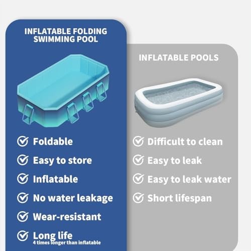 Foldable Pool, 118″ Large Kiddie Pool, Non-Inflatable X-Large Glacier Blue gallery