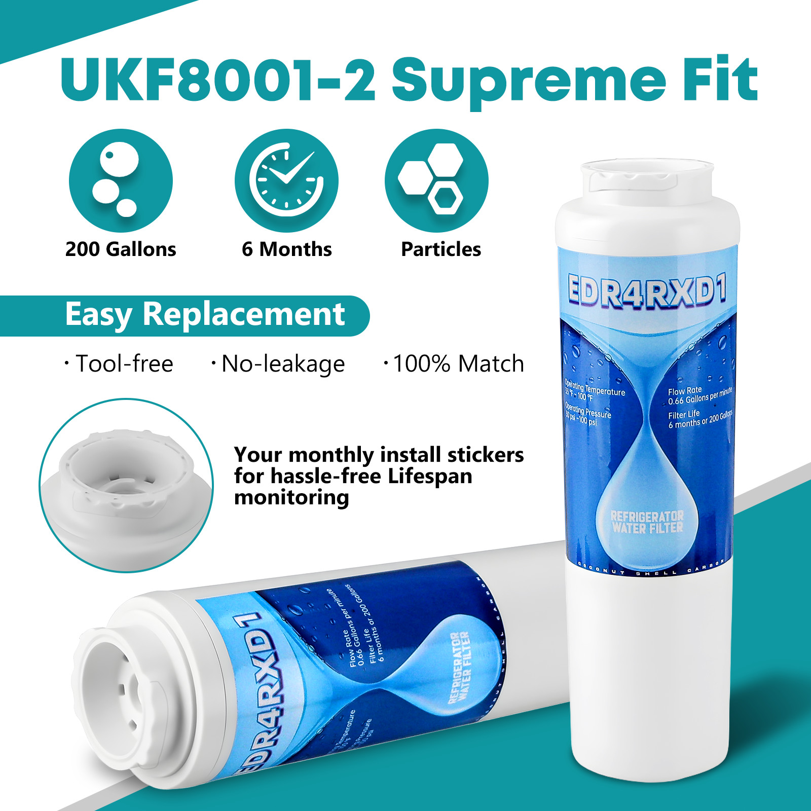 6 Pack Replacement for Maytag UKF8001 UKF9001 4396395 Refrigerator Water Filter gallery