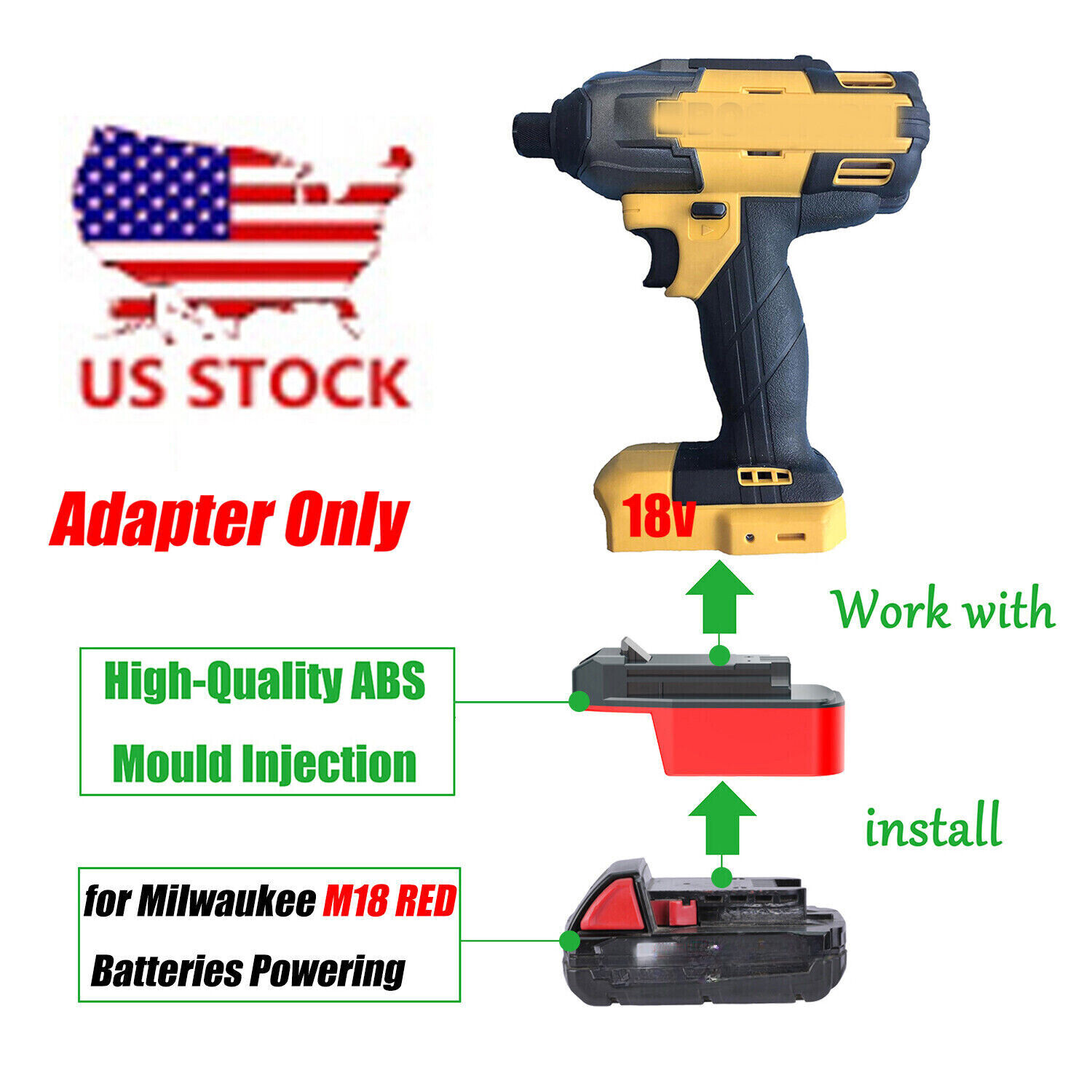 1x Adapter for milwaukee M18 Battery To for BOSTITCH 18v (Not 20V MAX) Tool gallery