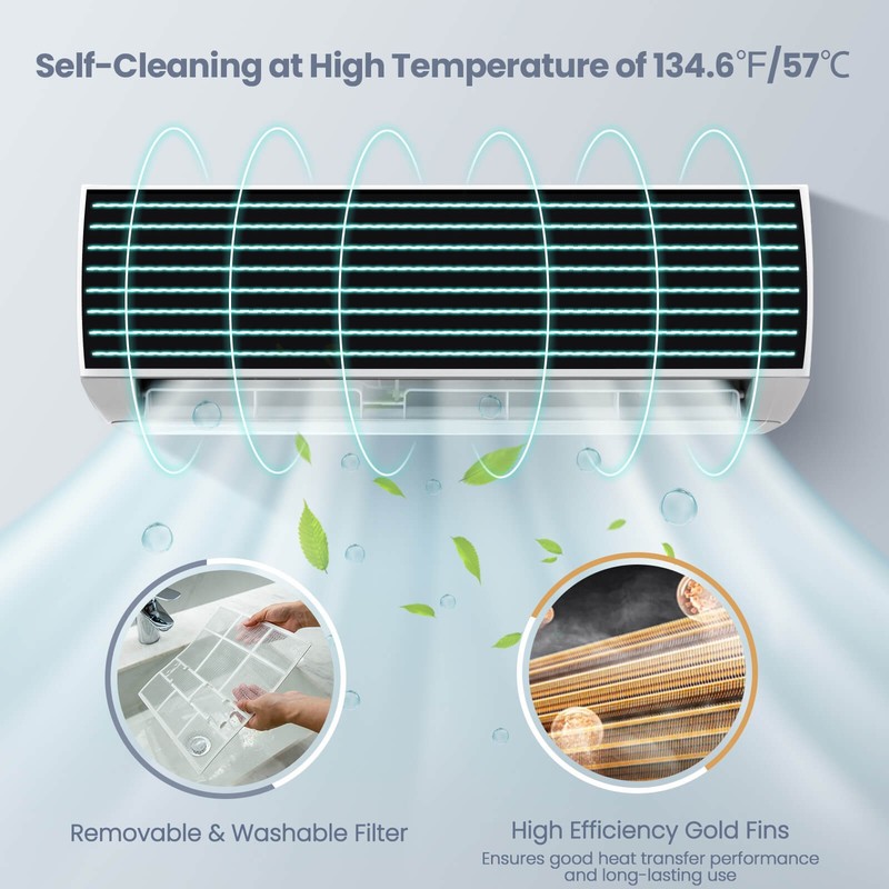 24000 BTU Mini Split Air Conditioner & Heater Ductless 18.5 SEER2 1500 Sq. Ft gallery