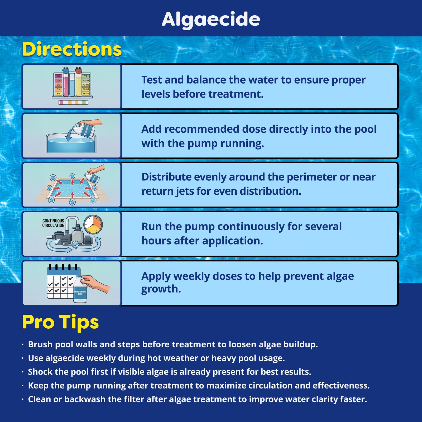 In The Swim Algaecide for Swimming Pools – Green and Yellow Algae Preventative – gallery