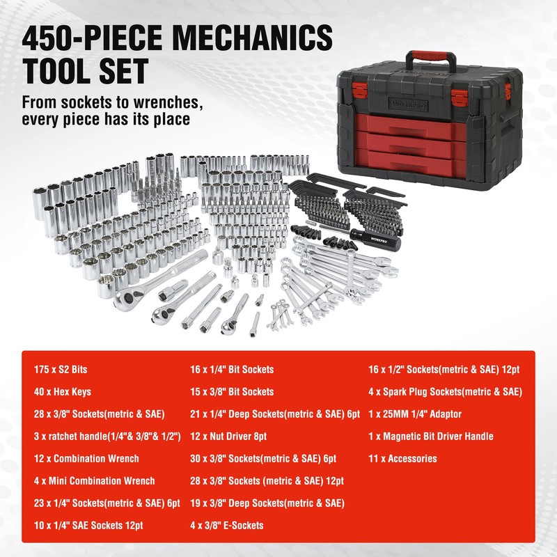 WORKPRO 450-Piece Mechanics Tool Set Professional Tool Kit w/Heavy Duty Case Box gallery
