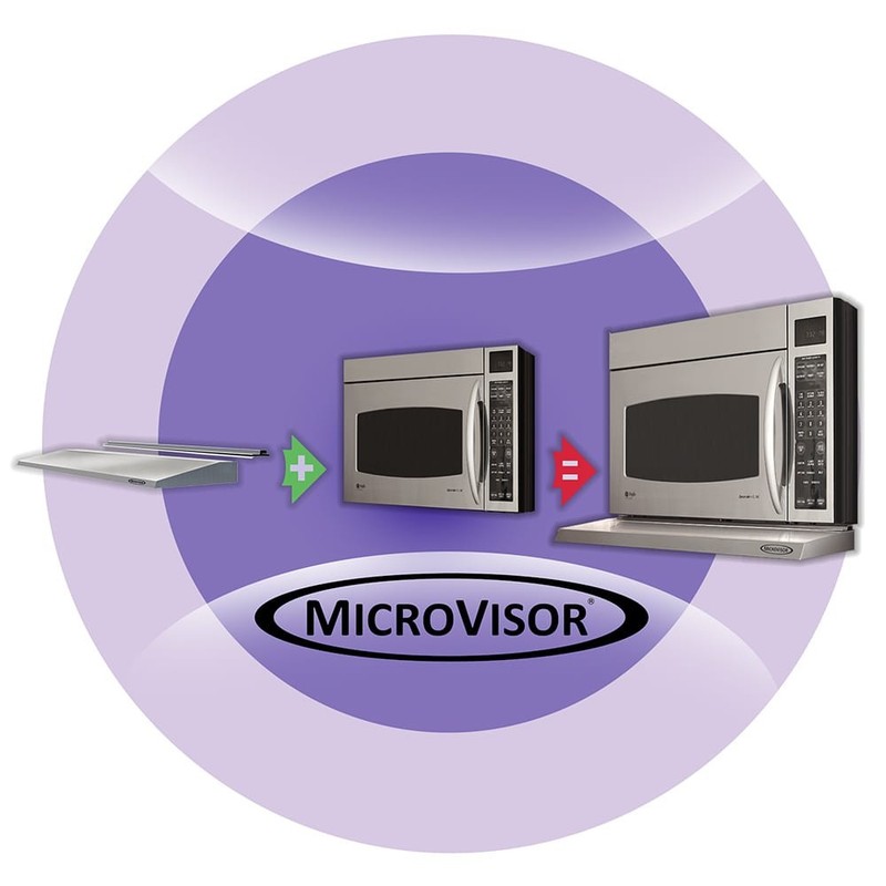 MICROVISOR® Extension Hoods gallery