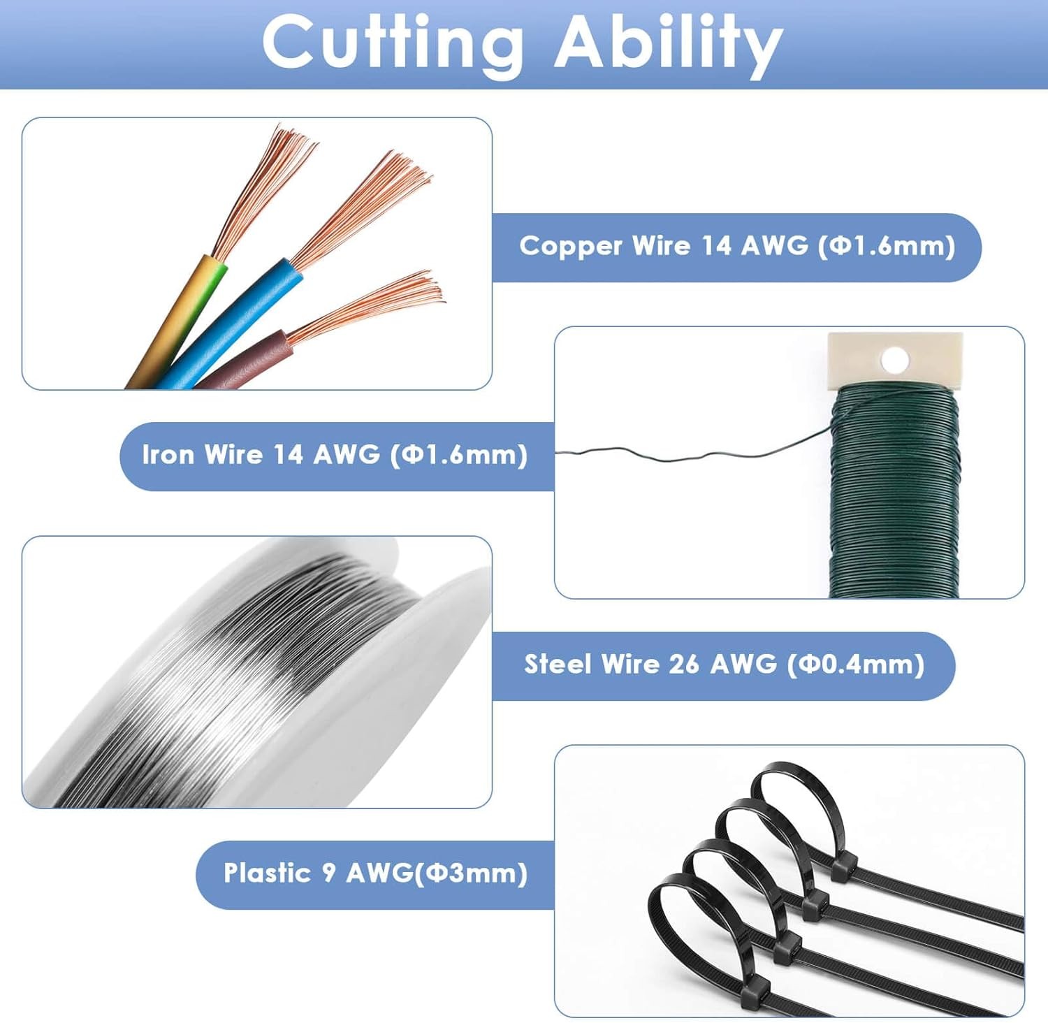 Wire Cutters, Small Side Cutters for Crafts, Flush Cutting Pliers for Jewelry gallery
