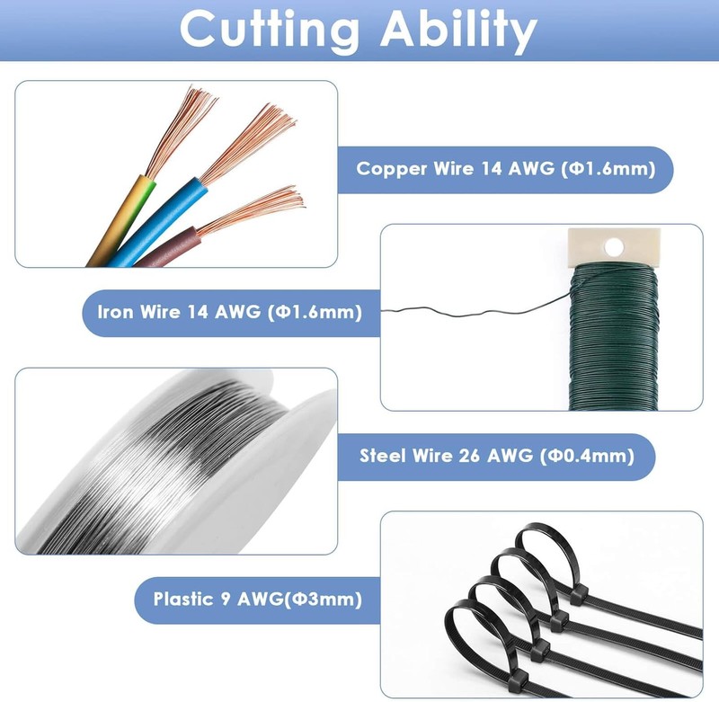 Wire Cutters, Small Side Cutters for Crafts, Flush Cutting Pliers for Jewelry gallery