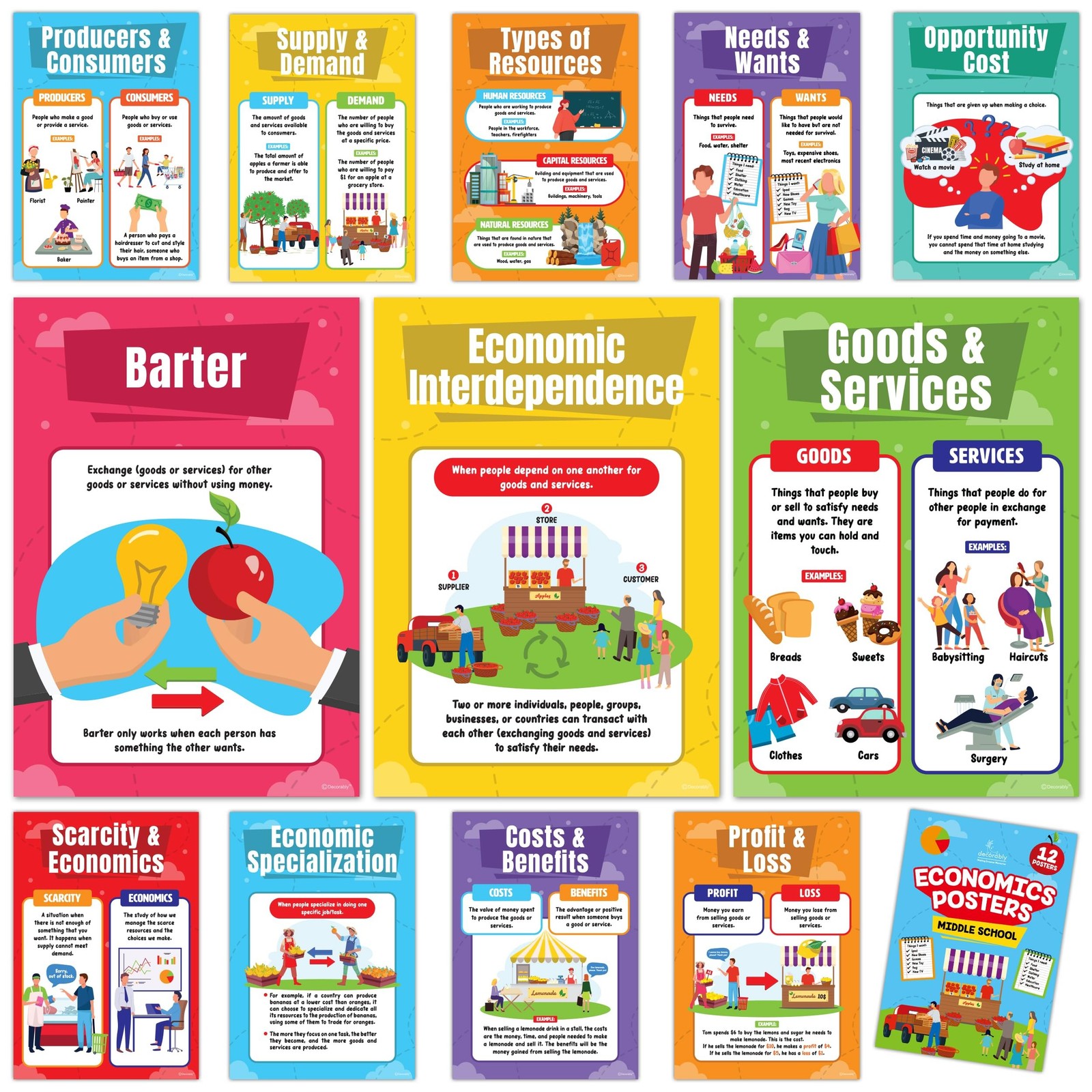 Decorably 12 Economics Posters for Middle School, 11x16in Educational Matte-L... gallery