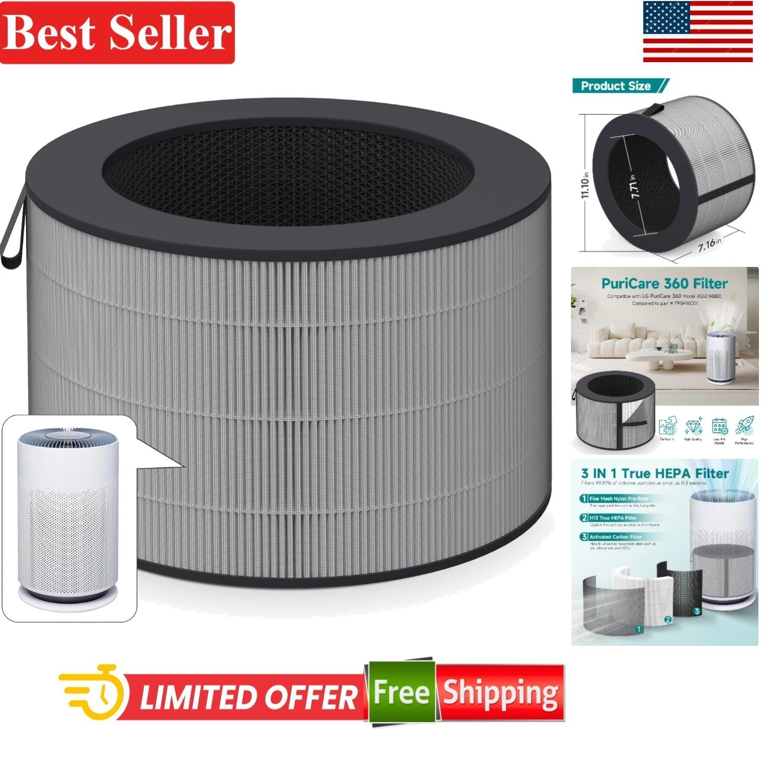 PuriCare 360 Filter Compatible with LG PuriCare 360 Purifier AS601HBB0 HEPA C... gallery