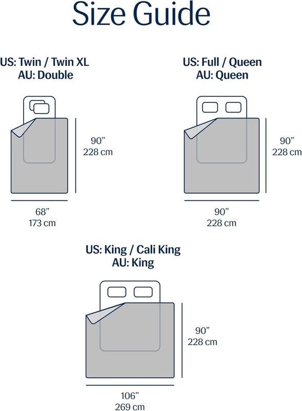 ® Evercool® Cooling Comforter, King/Cali King, Blanket for Hot Sleepers, All Sea gallery