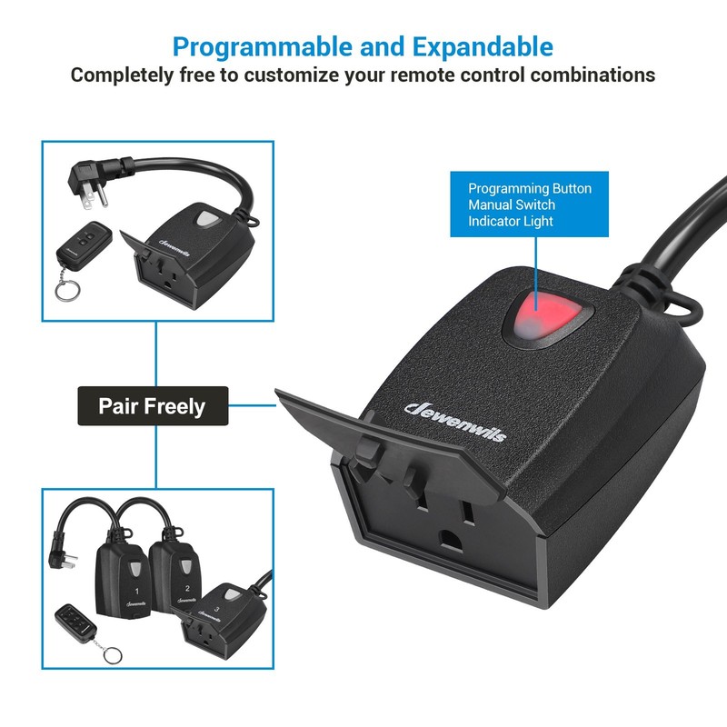 Wireless Remote Control Electrical Outlet Switch Outdoor Indoor Waterproof gallery