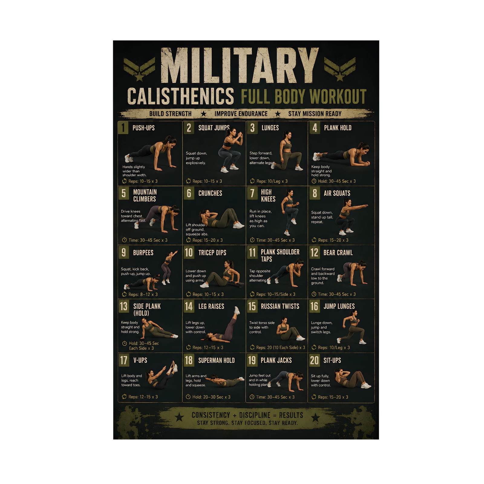Military Calisthenics Full Body Workout Infographic Fan Collect - POSTER 20"x30" gallery