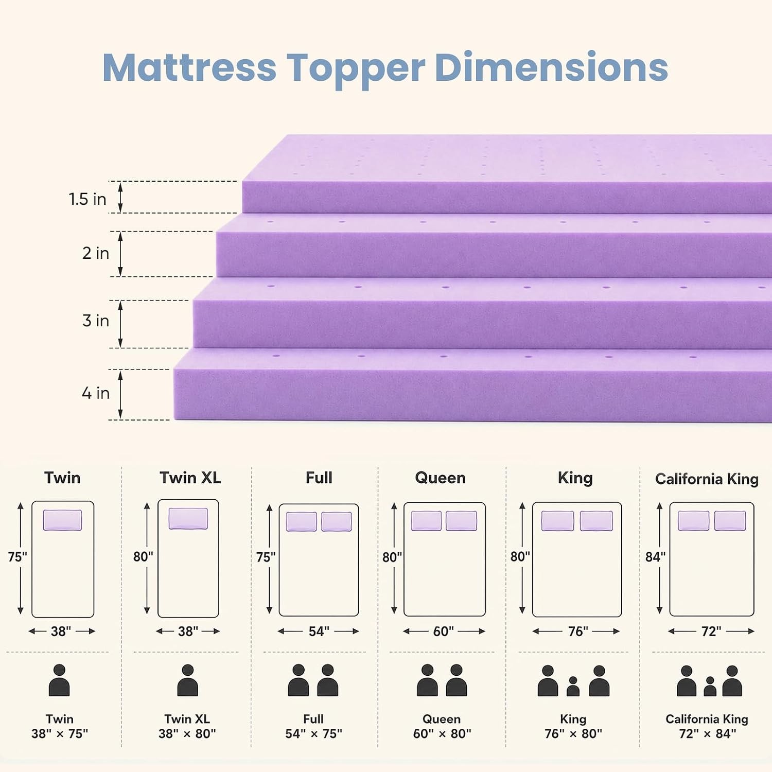 1.5"-4" Memory Foam Mattress Topper,Soft Breathable Pressure Relief Bed Topper gallery