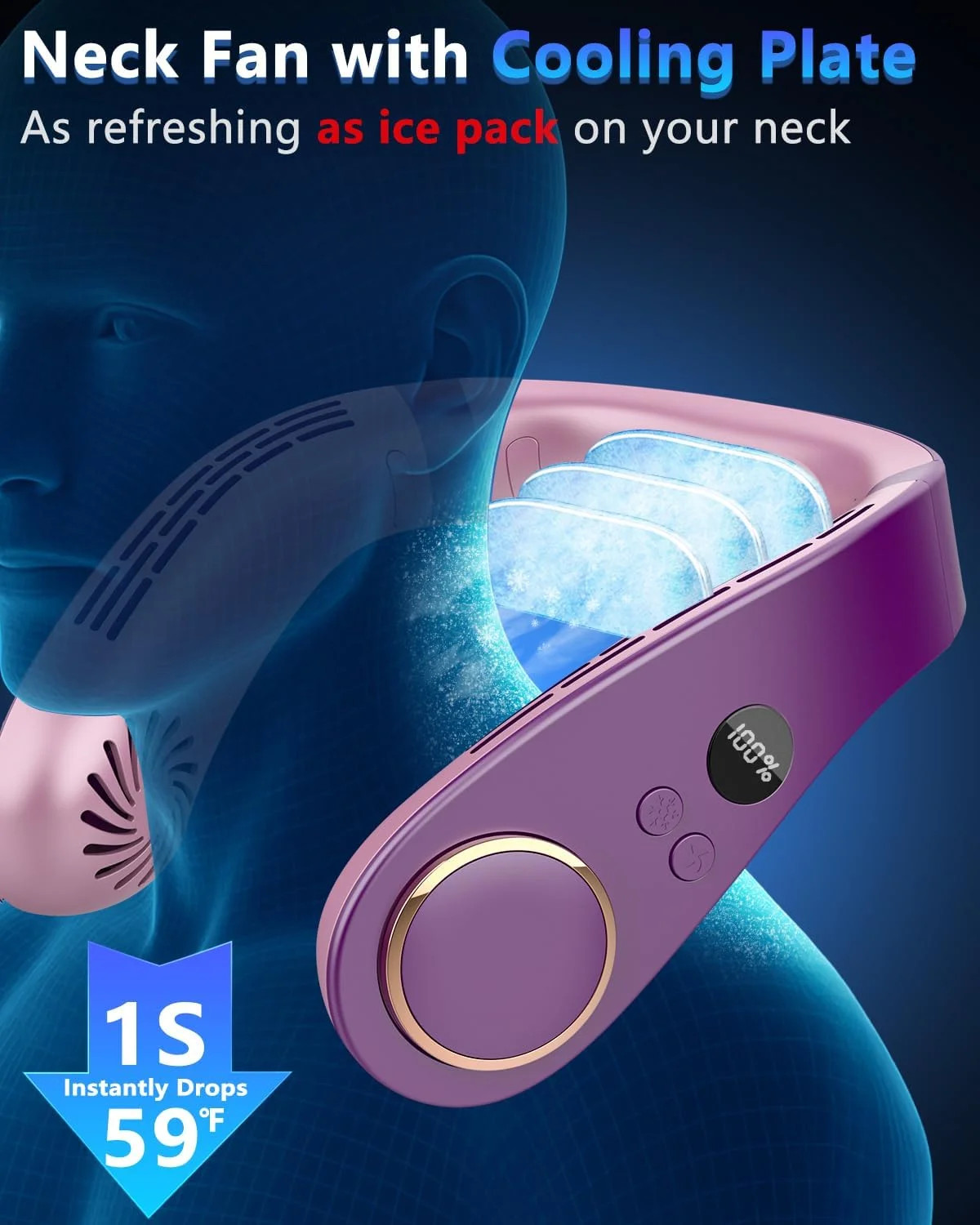 Neck Air Conditioner Portable Rechargeable,5500mah Cooling Neck Fans that Blow C gallery
