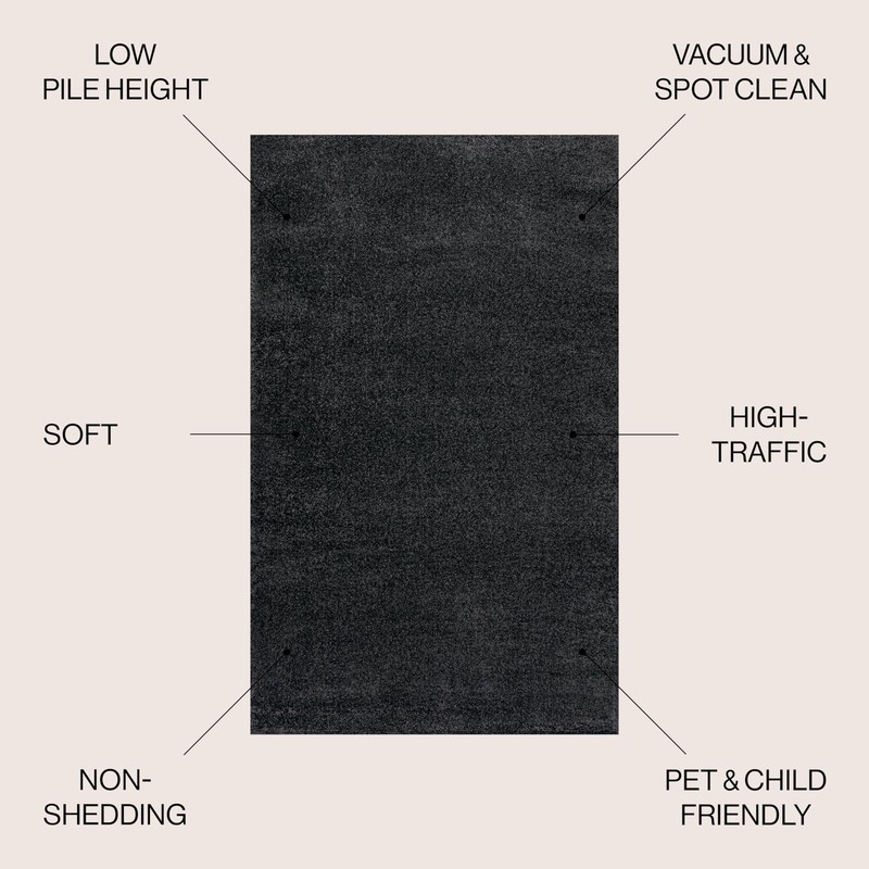 Jonathan Y Haze Solid Low-Pile Black Indoor Area Rug 5X8 gallery