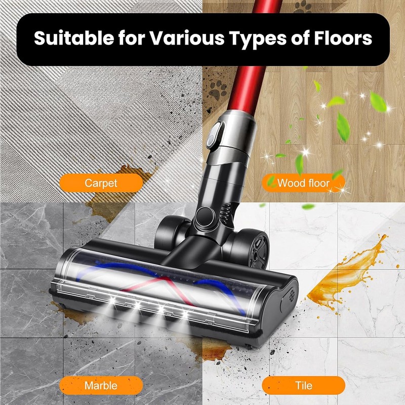 Replacement Head for Dyson V6 DC58 DC59 DC61 DC62 DC72 DC74 Cordless Vacuum gallery